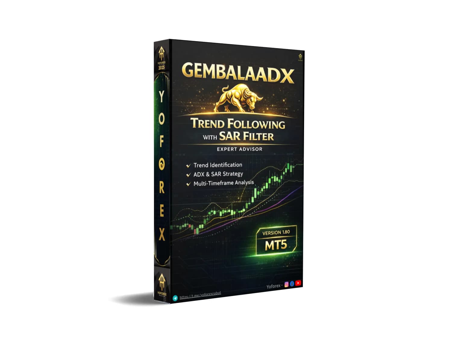 GembalaADX Trend Following EA MT5: Revolutionize Your Trading or Perish in Mediocrity!