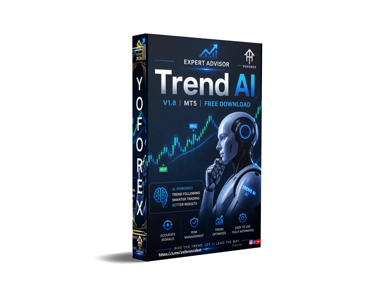 Explode Your Forex Profits NOW with Trend AI EA MT5 – Don't Miss Out!