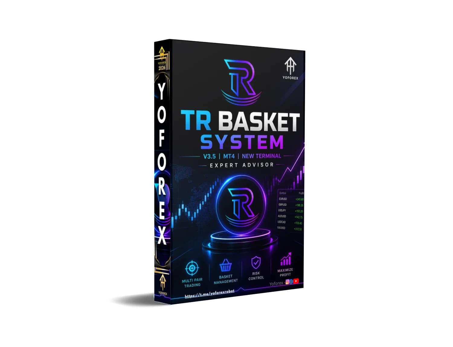 Explode Your Forex Profits: TR Basket System EA MT4 Free Download Now!