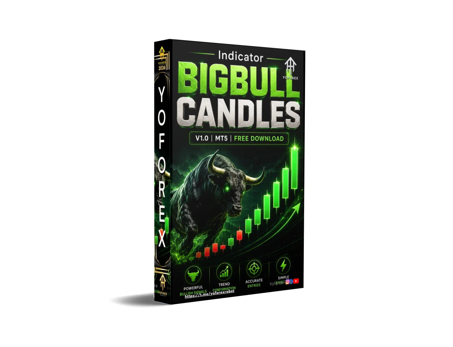 Explode Your Trades: BIGBULL CANDLES MT5 Indicator Revealed!