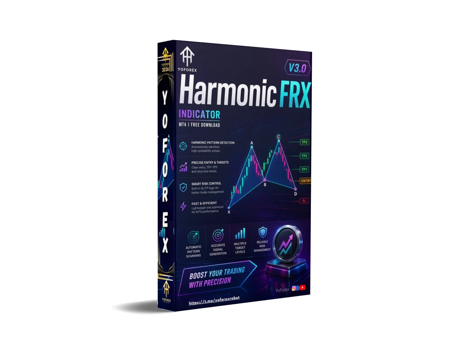 Explode Your Forex Profits NOW: Harmonic FRX MT4 Indicator Free Download!