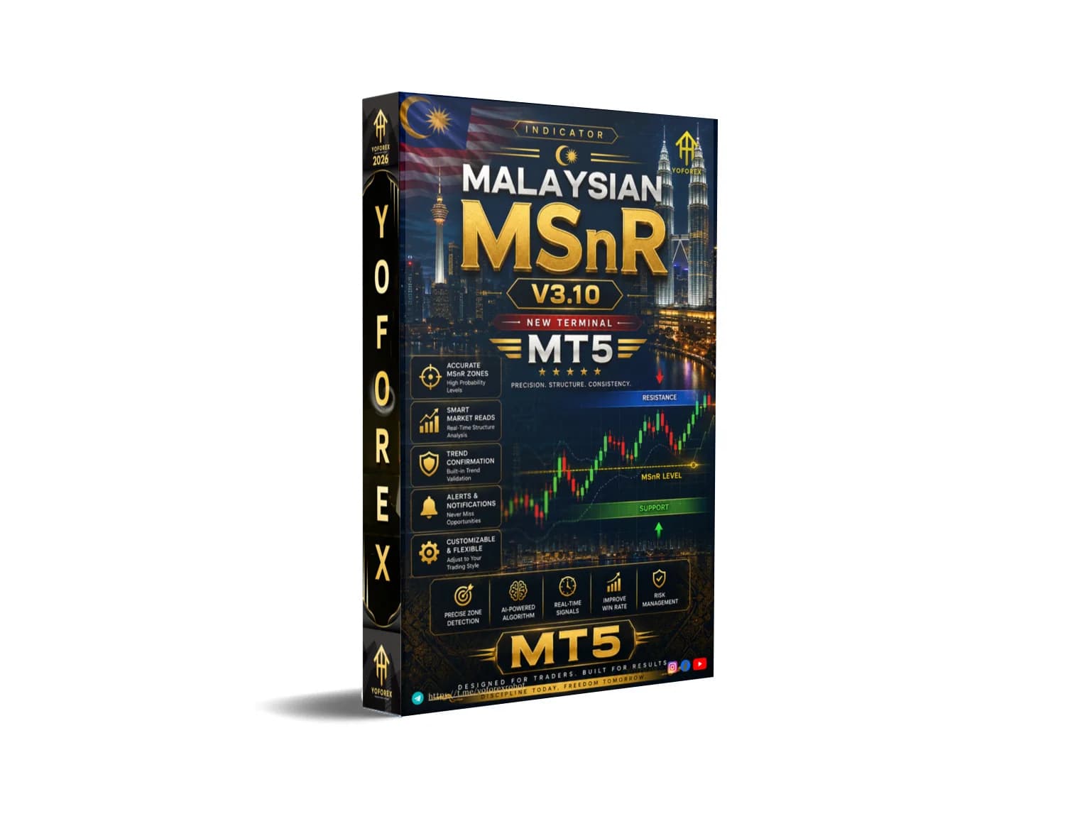 Grab Malaysian MSnR Indicator V3.10 MT5 FREE Now - Trade Like a Pro!