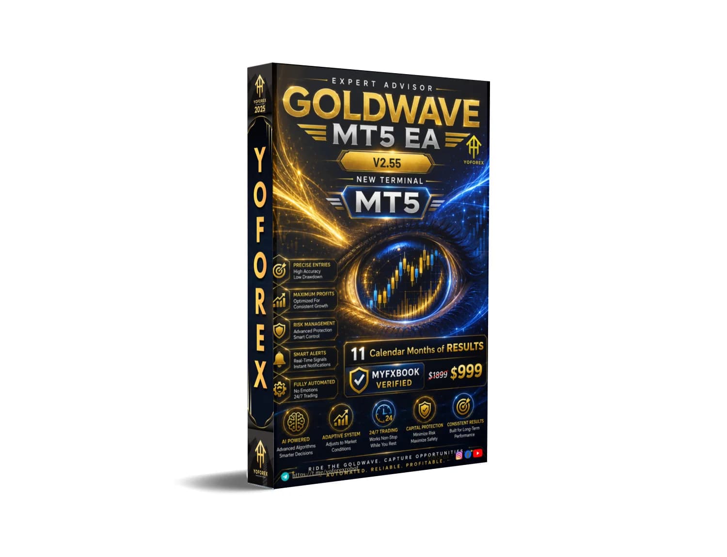 Goldwave MT5: Complete Guide