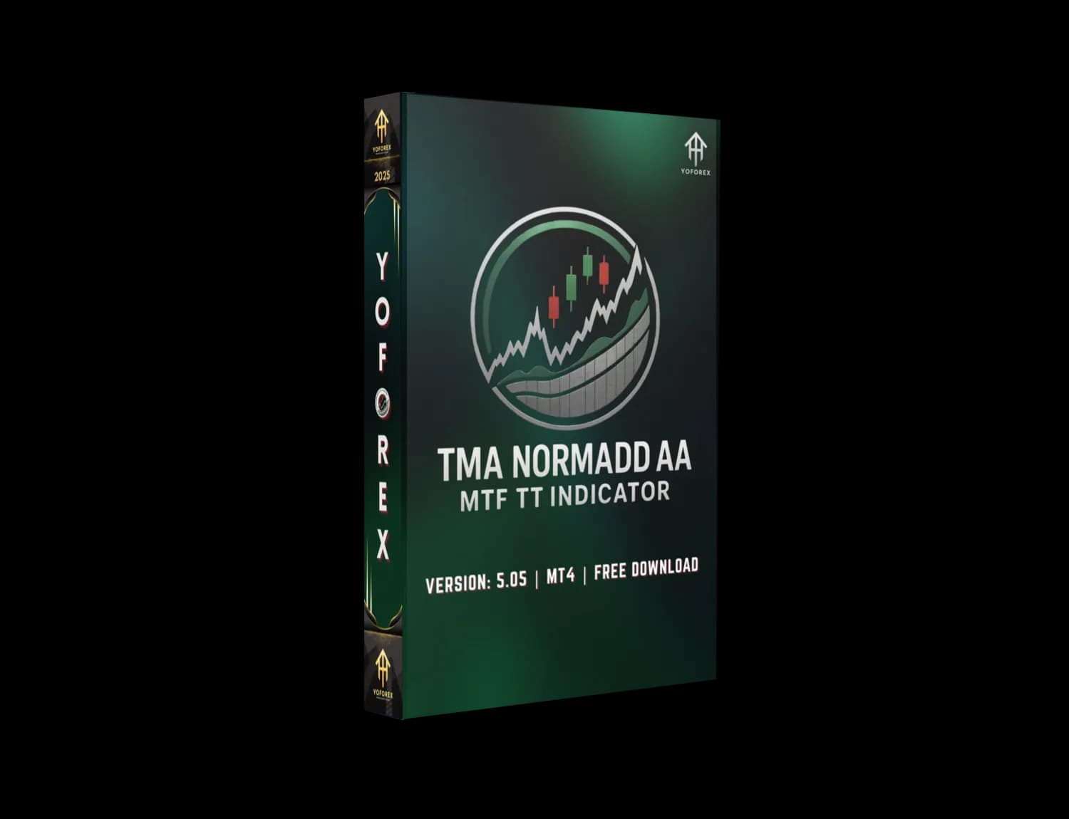 TMA NormaDD AA MTF TT Indicator V5.05 MT4: Advanced Multi-Timeframe Trend Toolkit - FREE DOWNLOAD