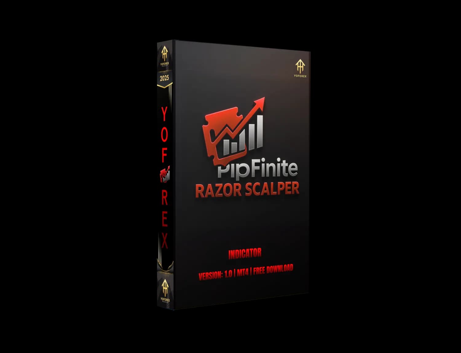 Unleashing Scalping Precision with PipFinite Razor Scalper Indicator for MT4 - FREE DOWNLOAD