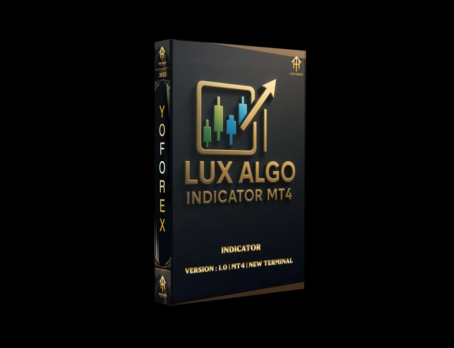 LuxAlgo Liquidity Indicator MT4: Uncover Hidden Liquidity Zones for Smarter Trading- FREE DOWNLOAD