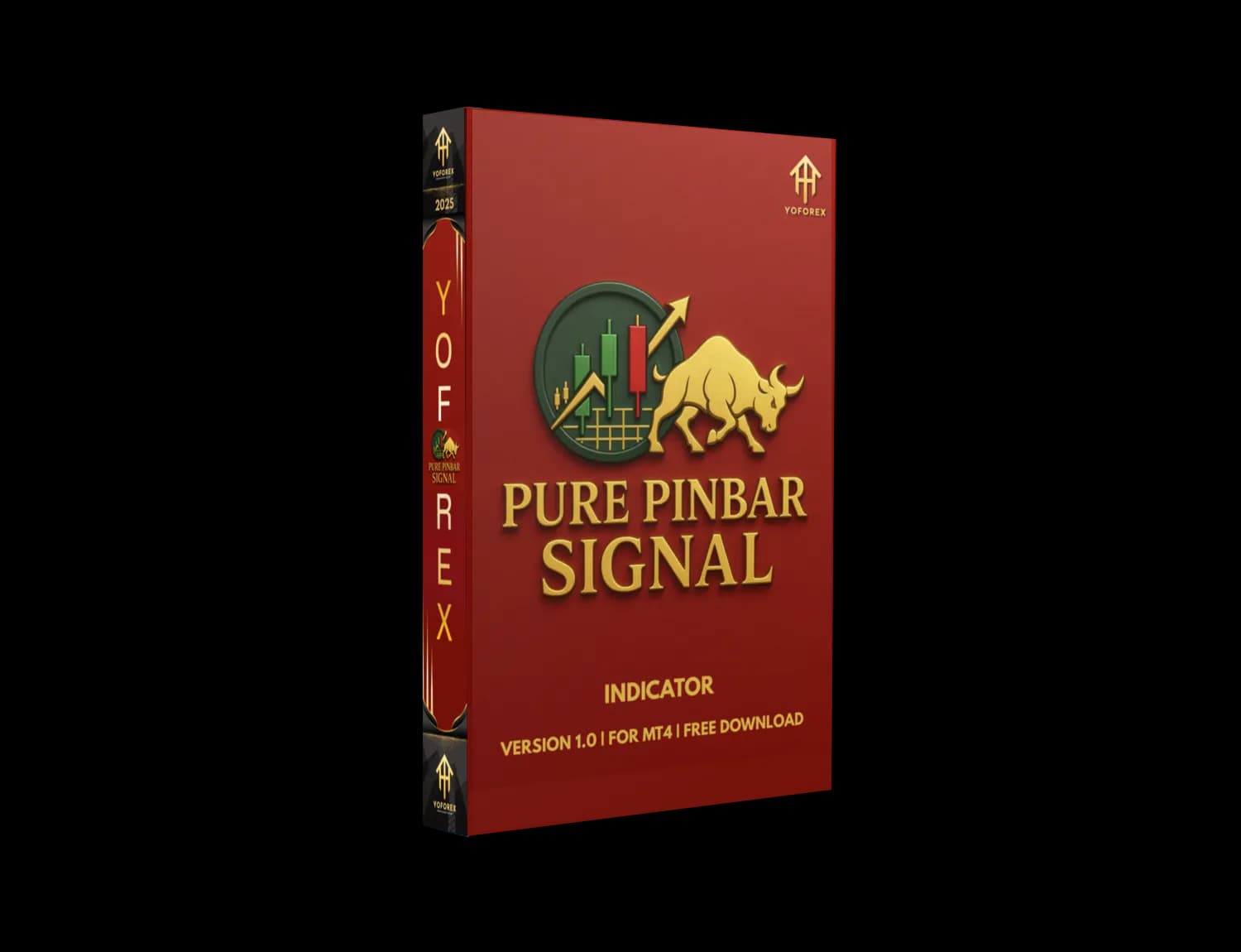 Pure Pinbar Signal Indicator MT4 – Spot Reversals Like a Pro- FREE DOWNLOAD