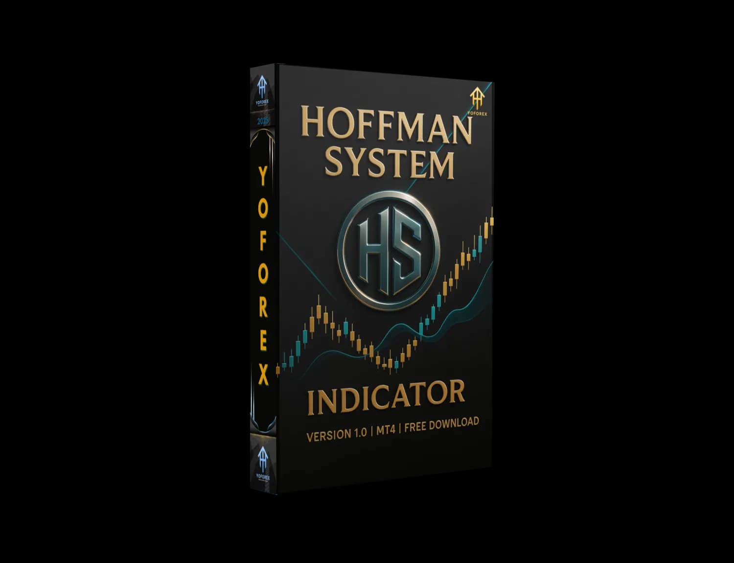 Hoffman System Indicator V1.0 MT4