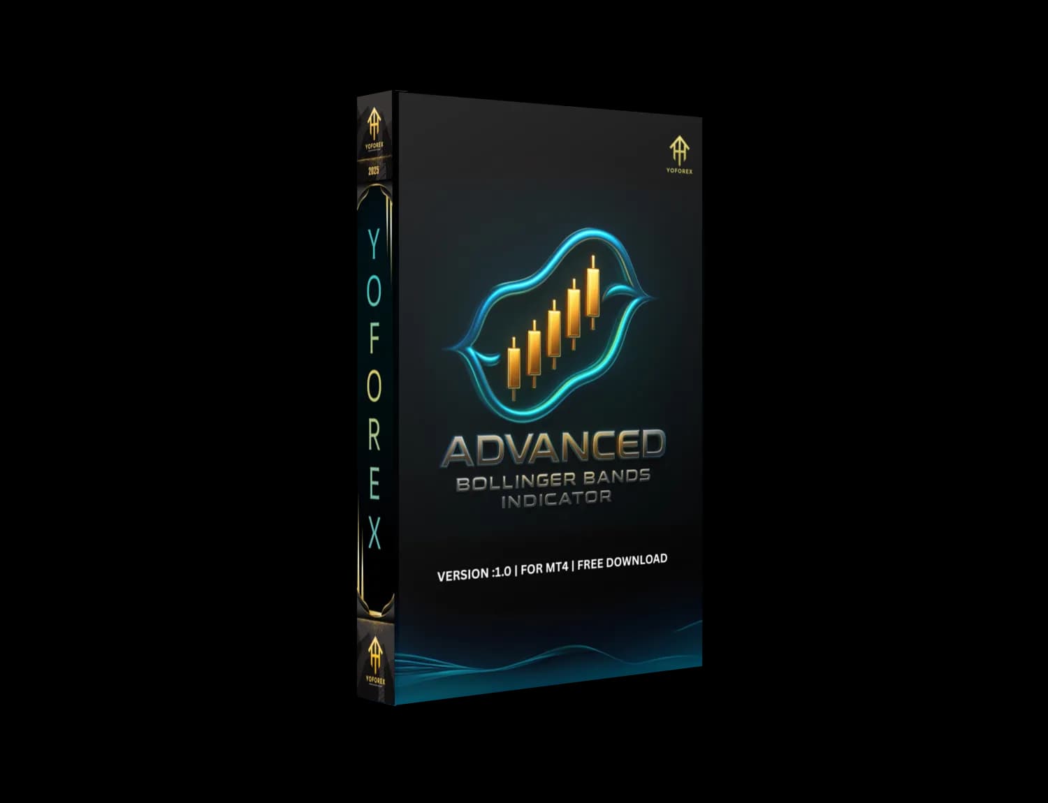 Advanced Bollinger Bands V1.0 Indicator MT4