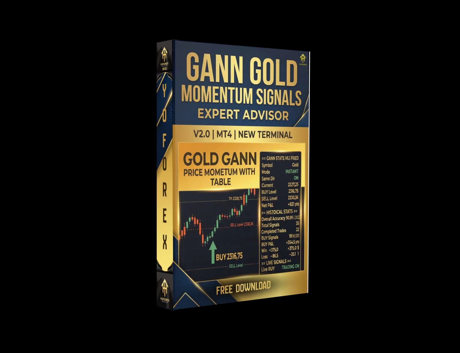 Gann Gold Momentum Signals EA V2.0 MT4