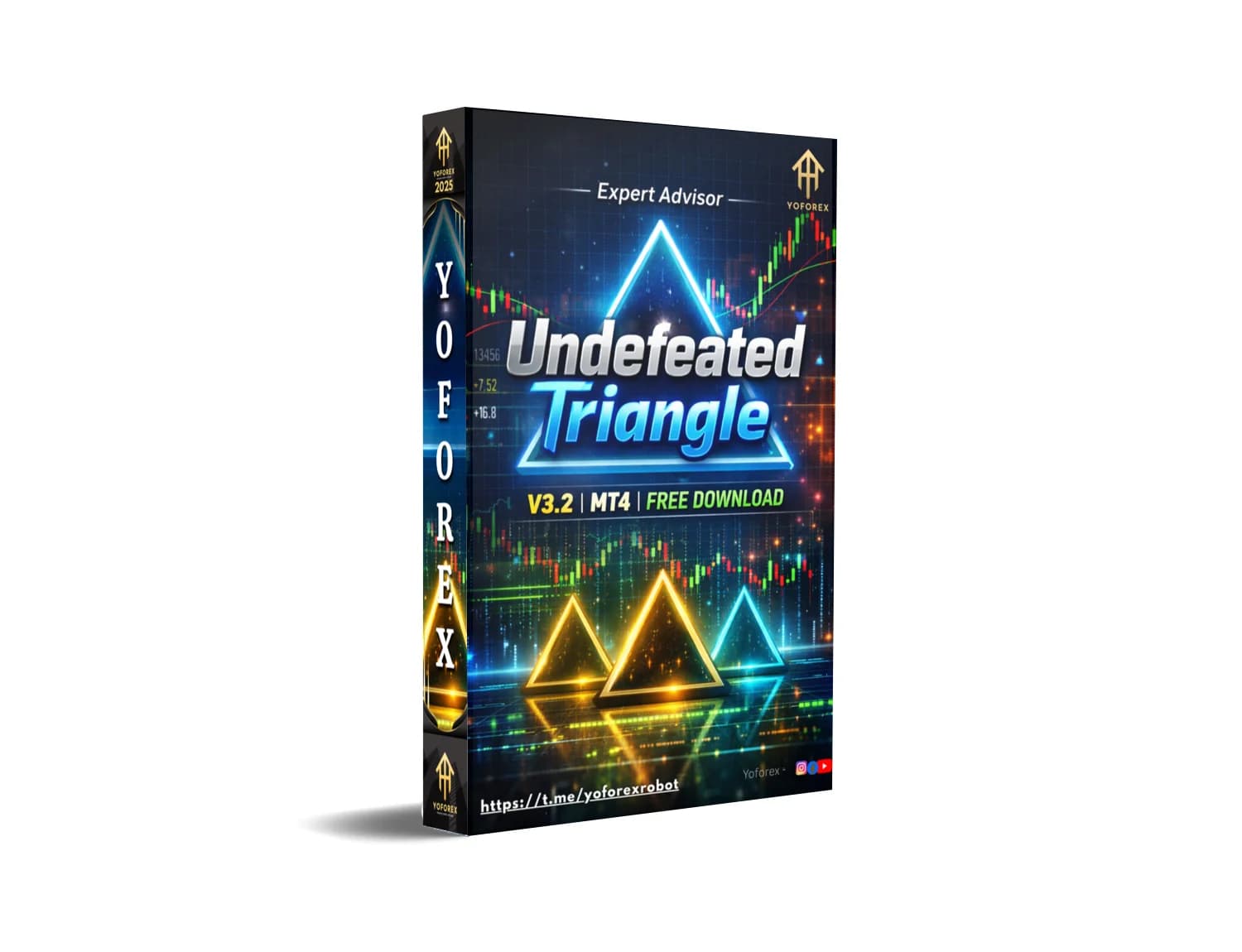 Undefeated Triangle MT4: The Forex Juggernaut That's Never Tasted Defeat!