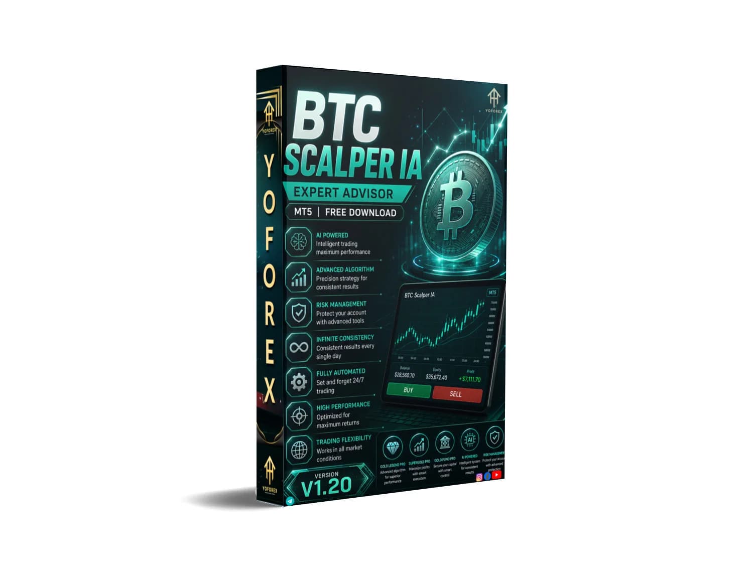 BTC SCALPER IA EA