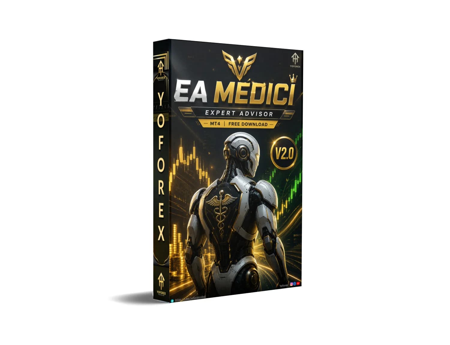 EA MEDICI MT4
