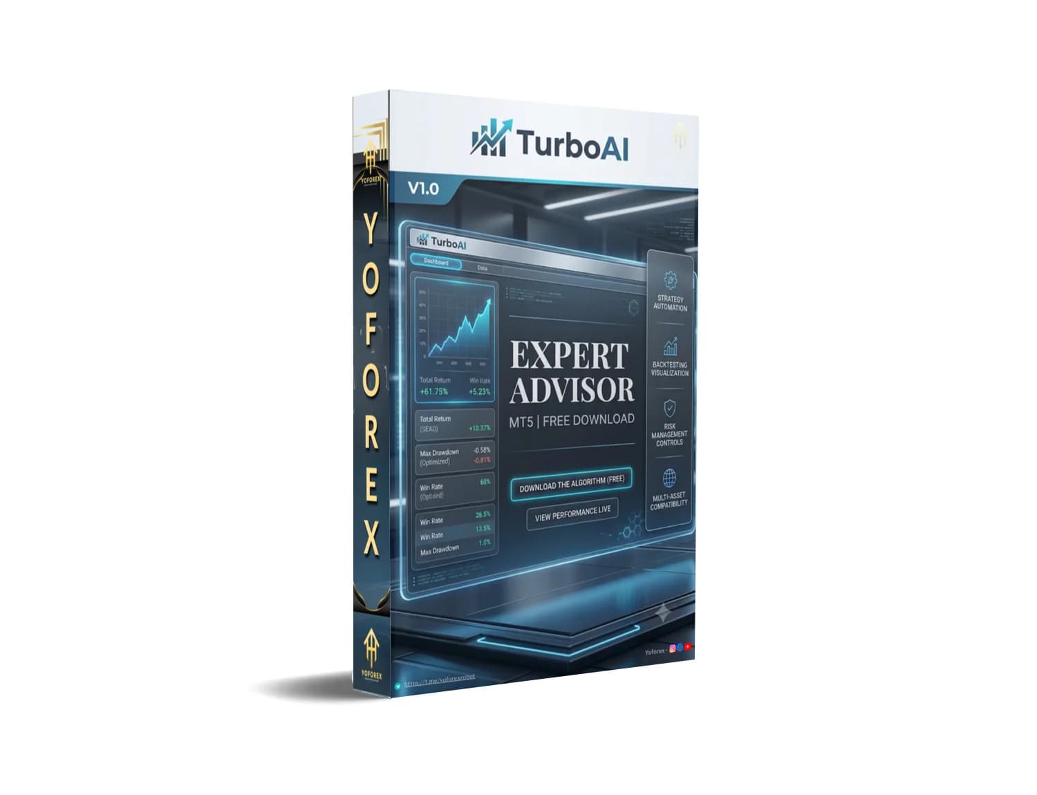 TurboAI EA: Complete Guide