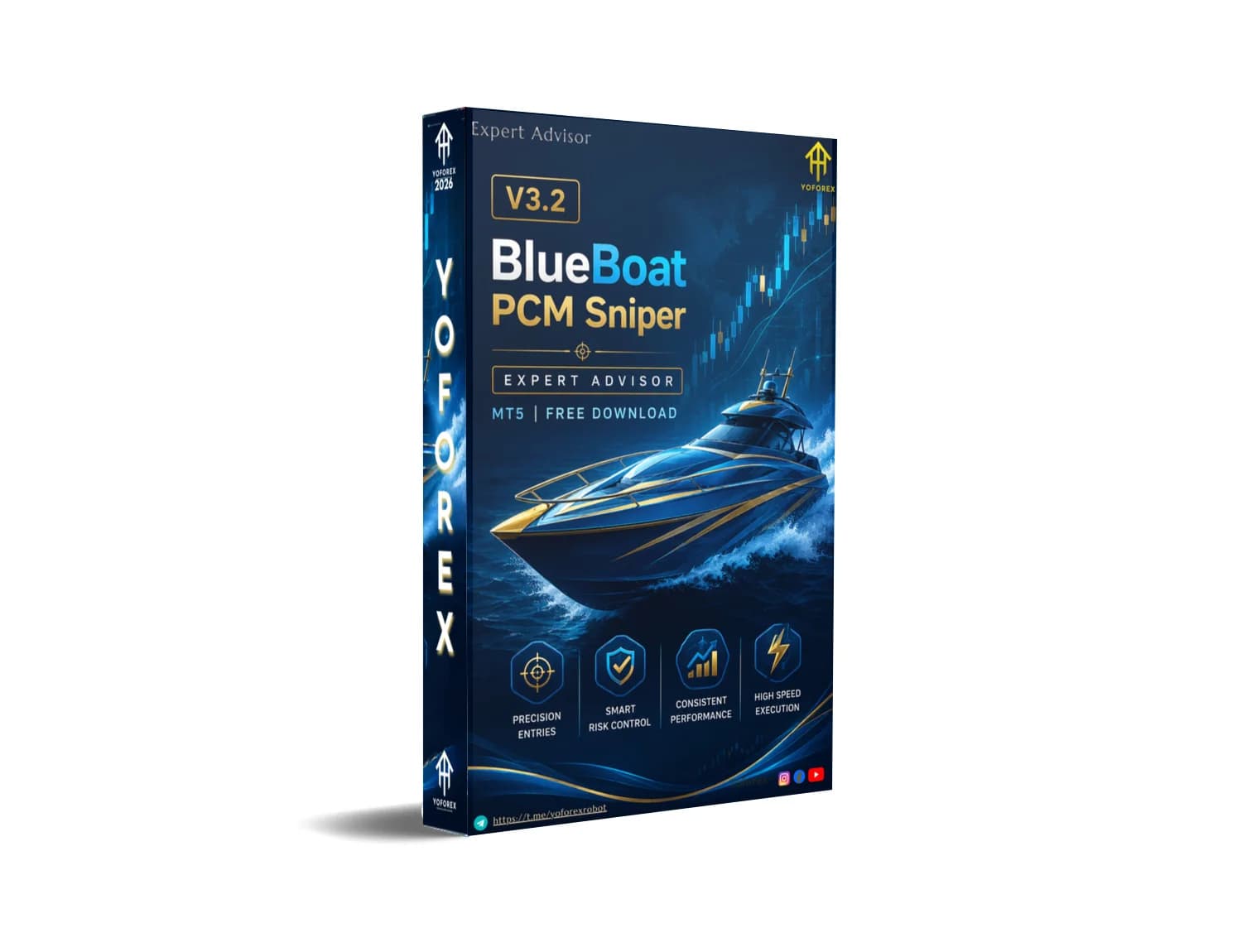 BlueBoat PCM Sniper EA v3.2 MT5 Guide | ForexFactory.cc