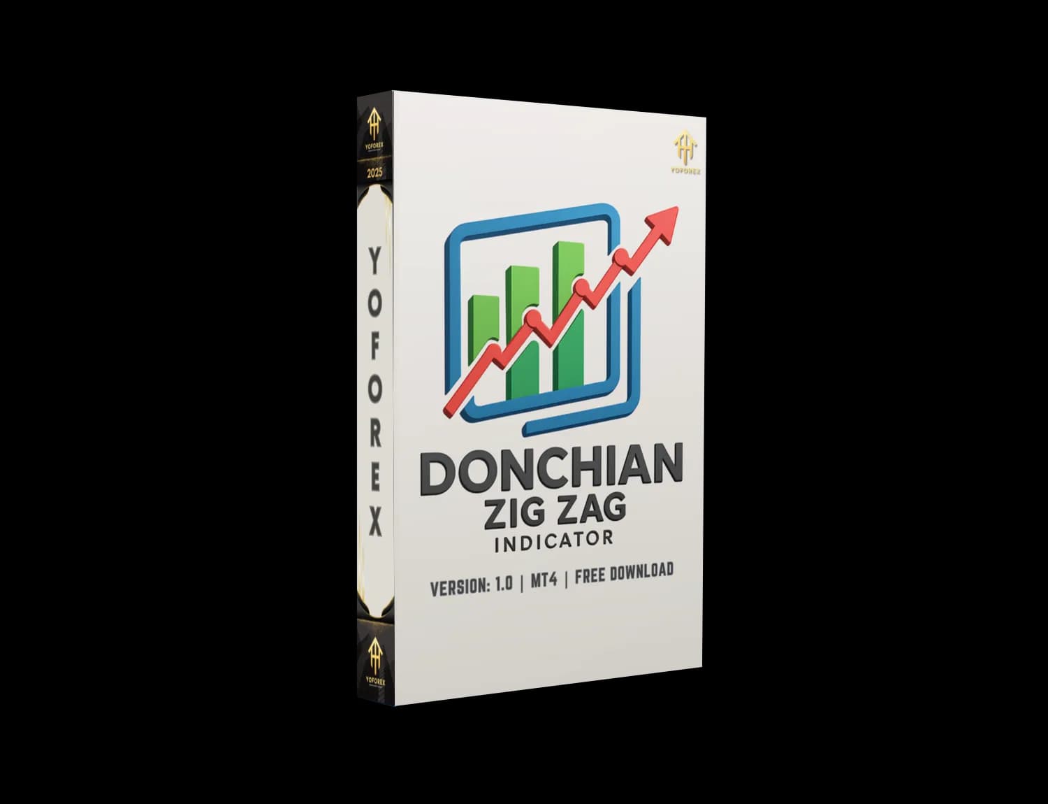 Donchian Zig Zag Indicator MT4