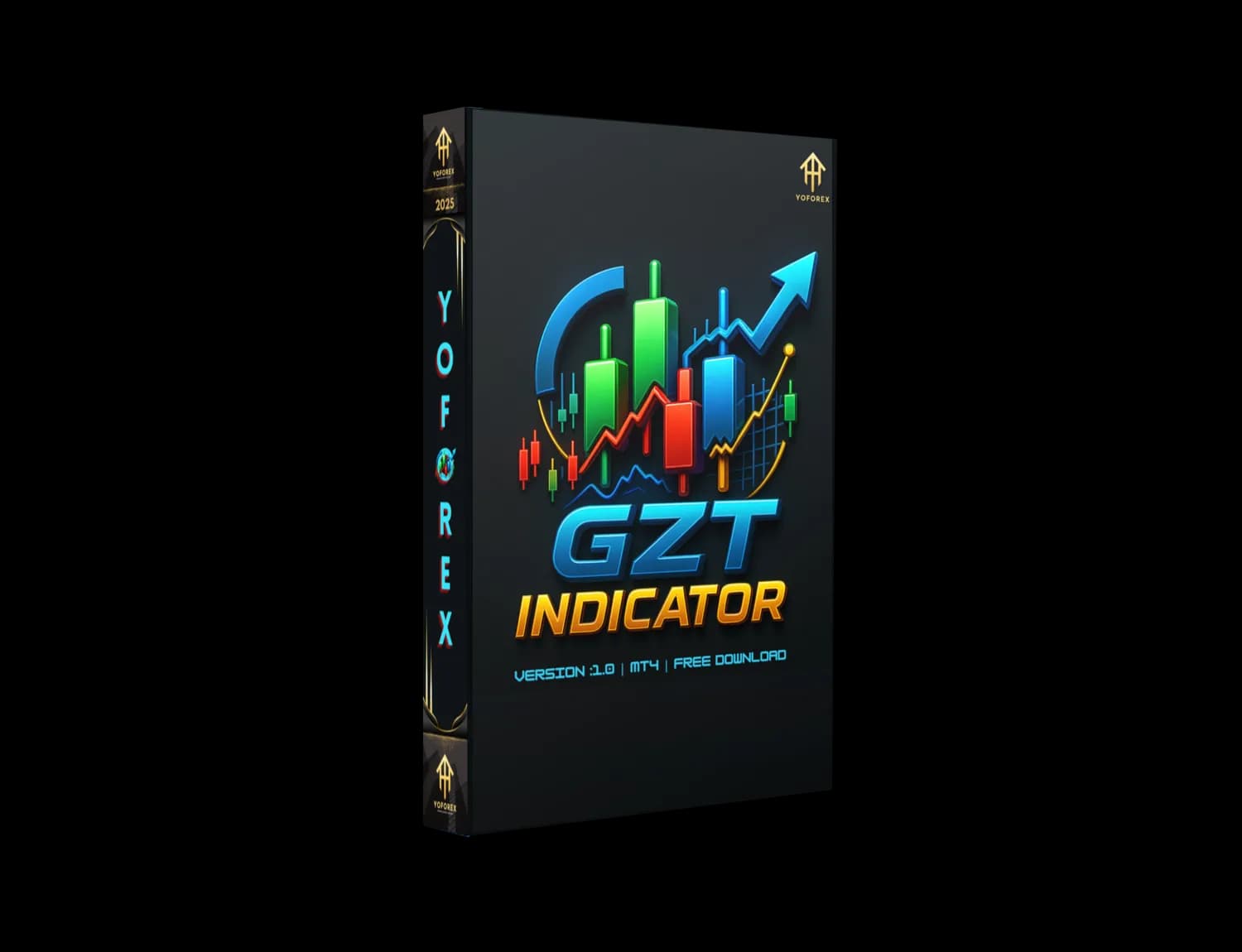 GZT Indicator MT4