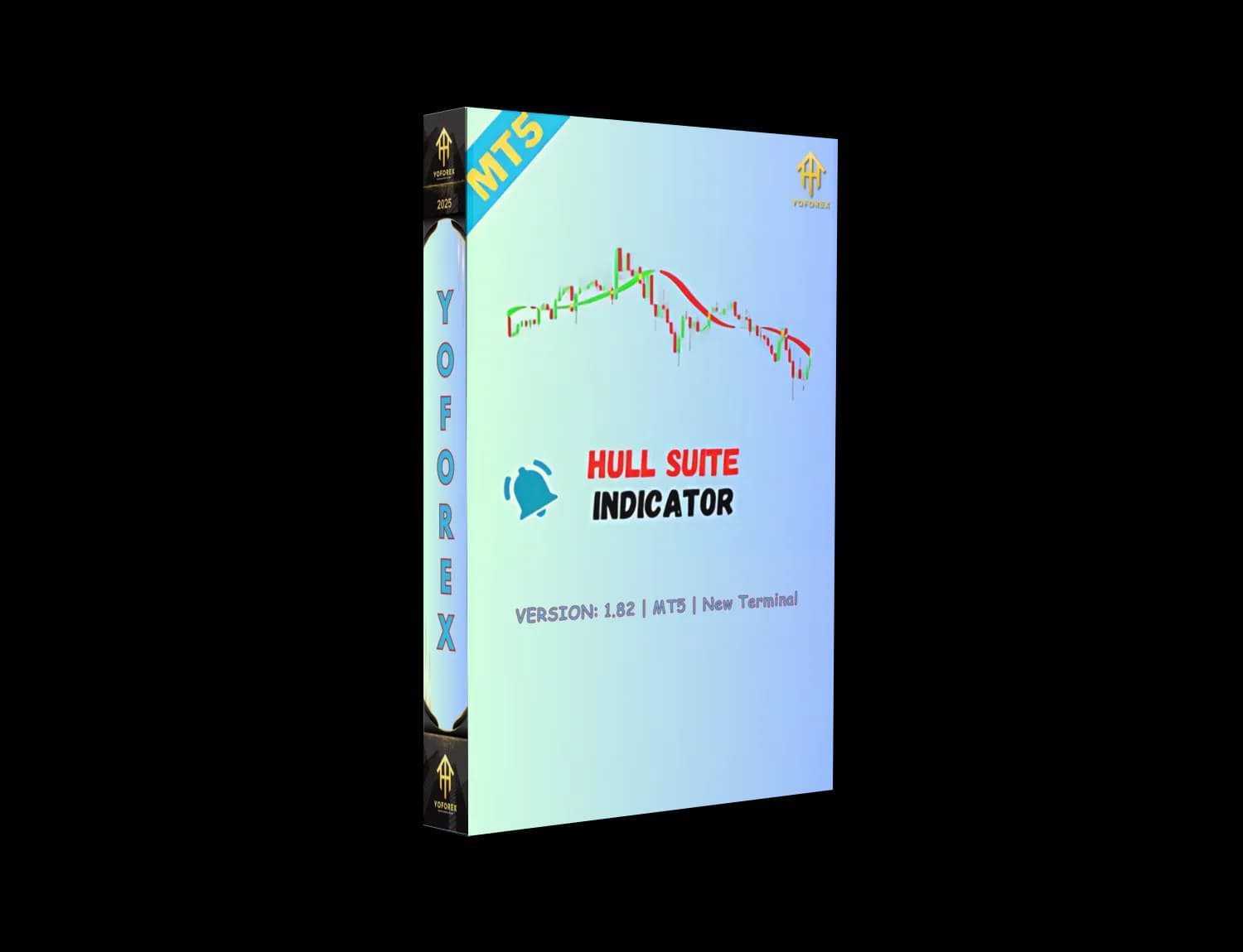 Hull Suite Indicator V1.82 MT5